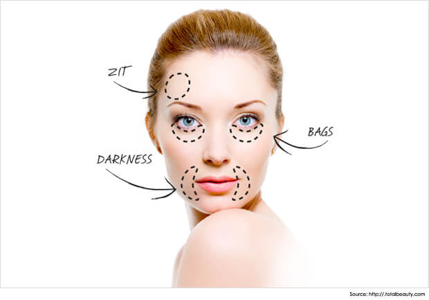 Professional-Makeup-Concealer