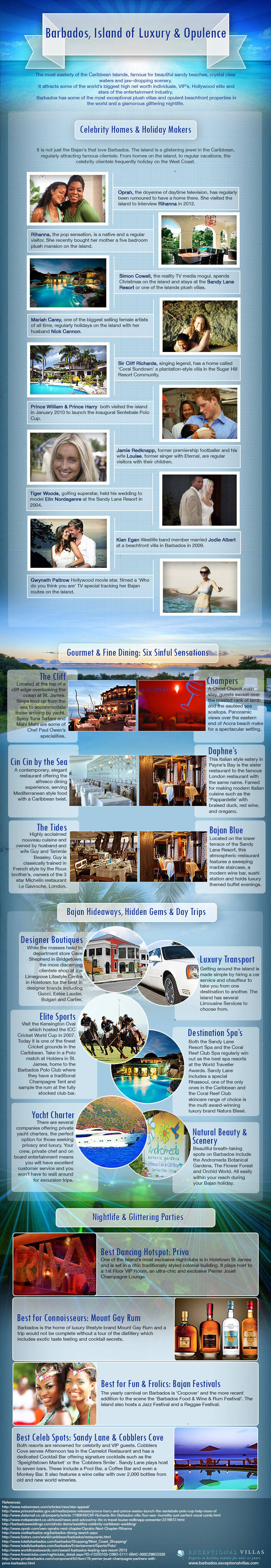 Barbados - Island of Luxury