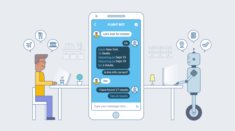 8 AI Based Marketing Techniques for Business Enhancement