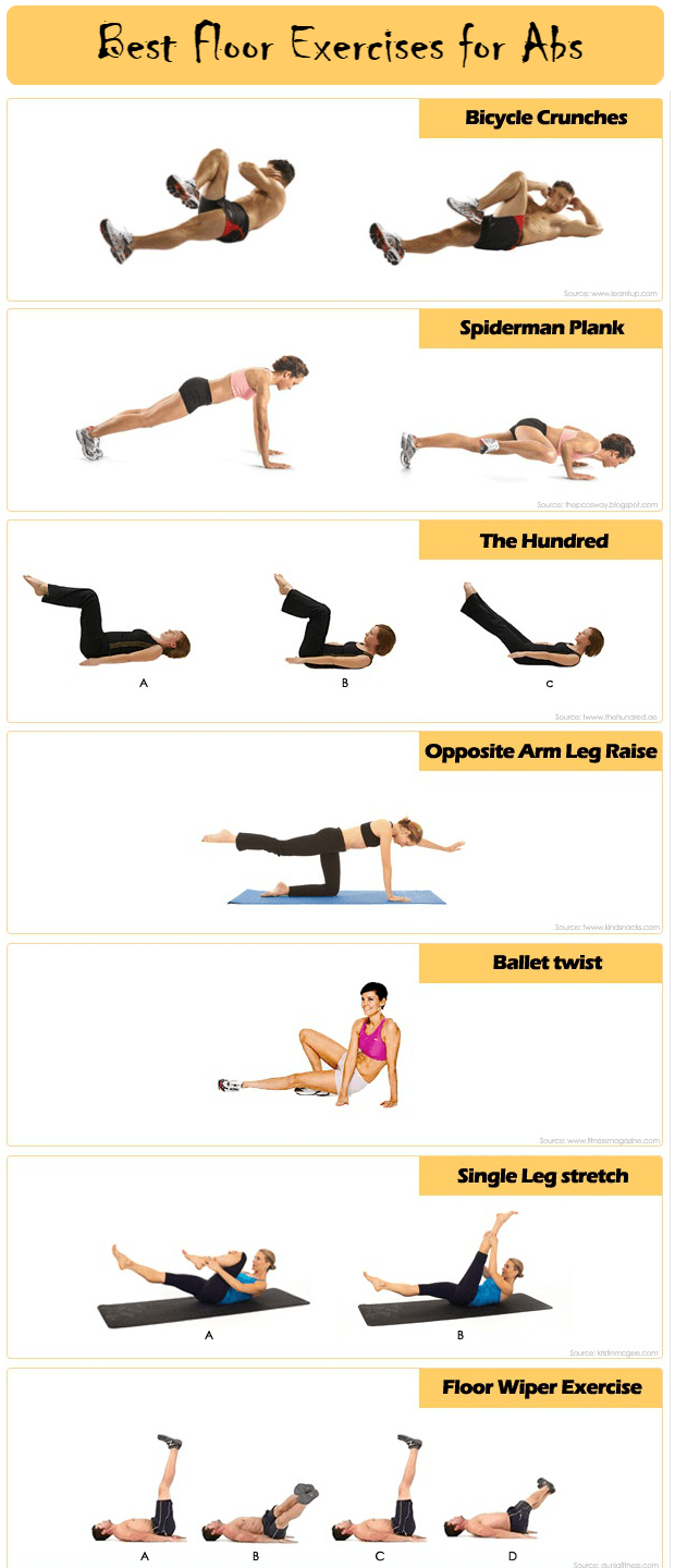 7 Best Floor Exercises For Abs Adobuzz