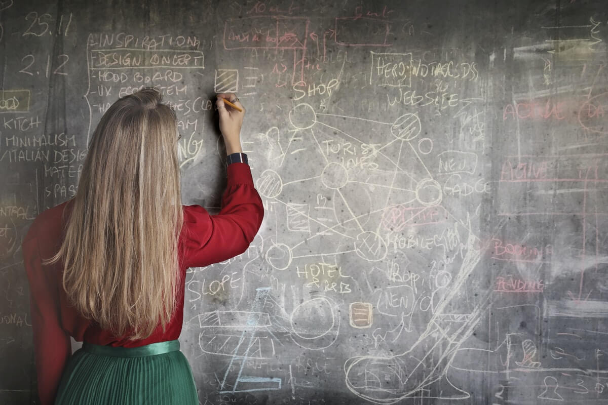 AI based marketing techniques